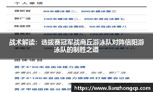 战术解读：选拔赛冠军战商丘游泳队对阵信阳游泳队的制胜之道
